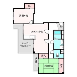 レジデンストーアの物件間取画像